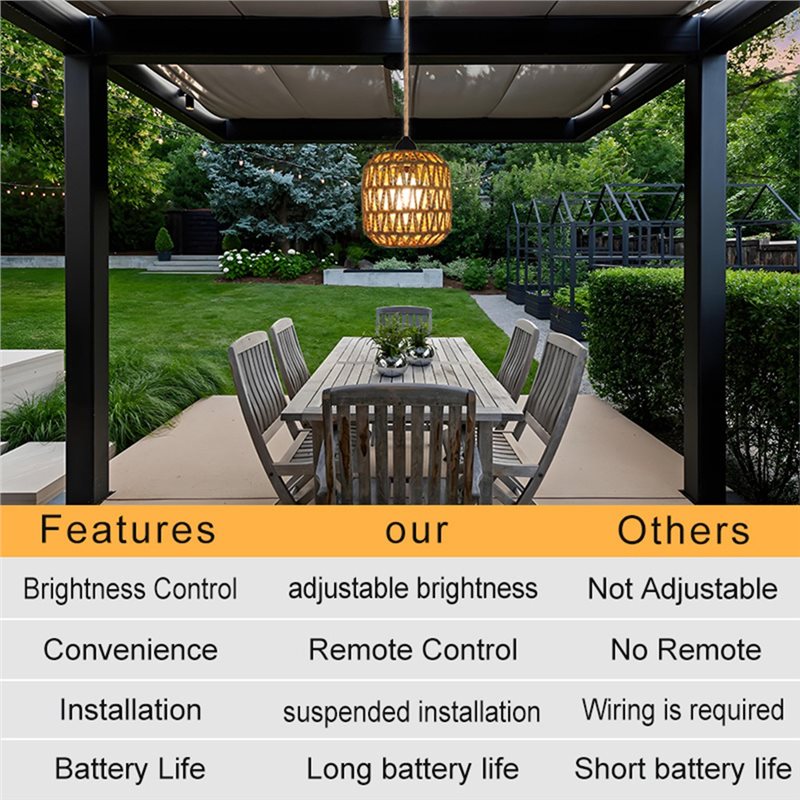 Lustre d'extérieur en rotin tr - Outdoor Power For Gazebo avis et prix