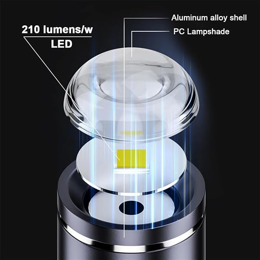Mini lampe torche LED puissant - Outdoor Power Unlimited avis et prix