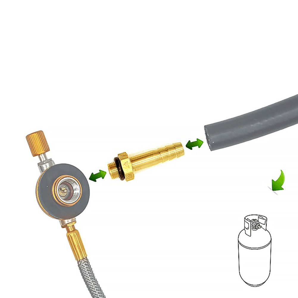 Adaptateur de poêle de Camping - Outdoor Power Heater avis et prix