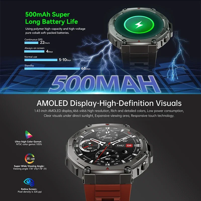 Nouvelle montre connectée mili - Outdoor Powersports avis et prix