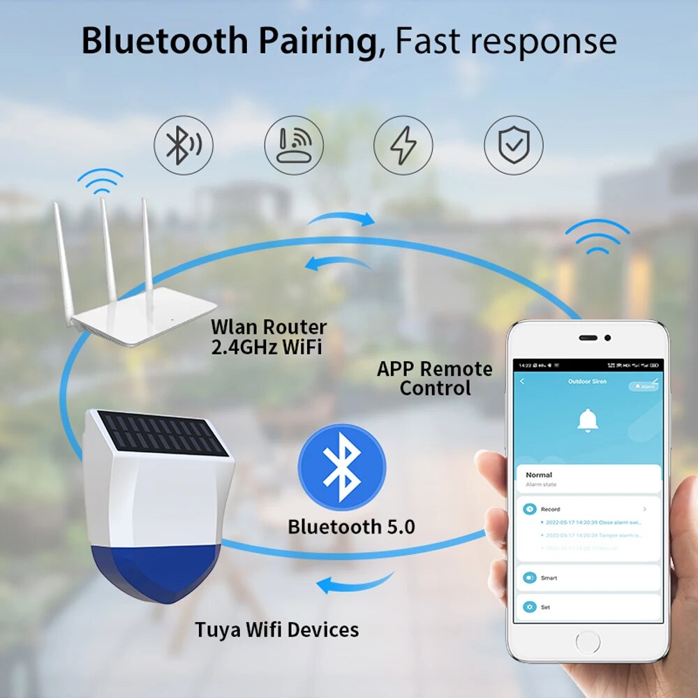Tuya – sirène intelligente pou - Outdoor Power Source avis et prix