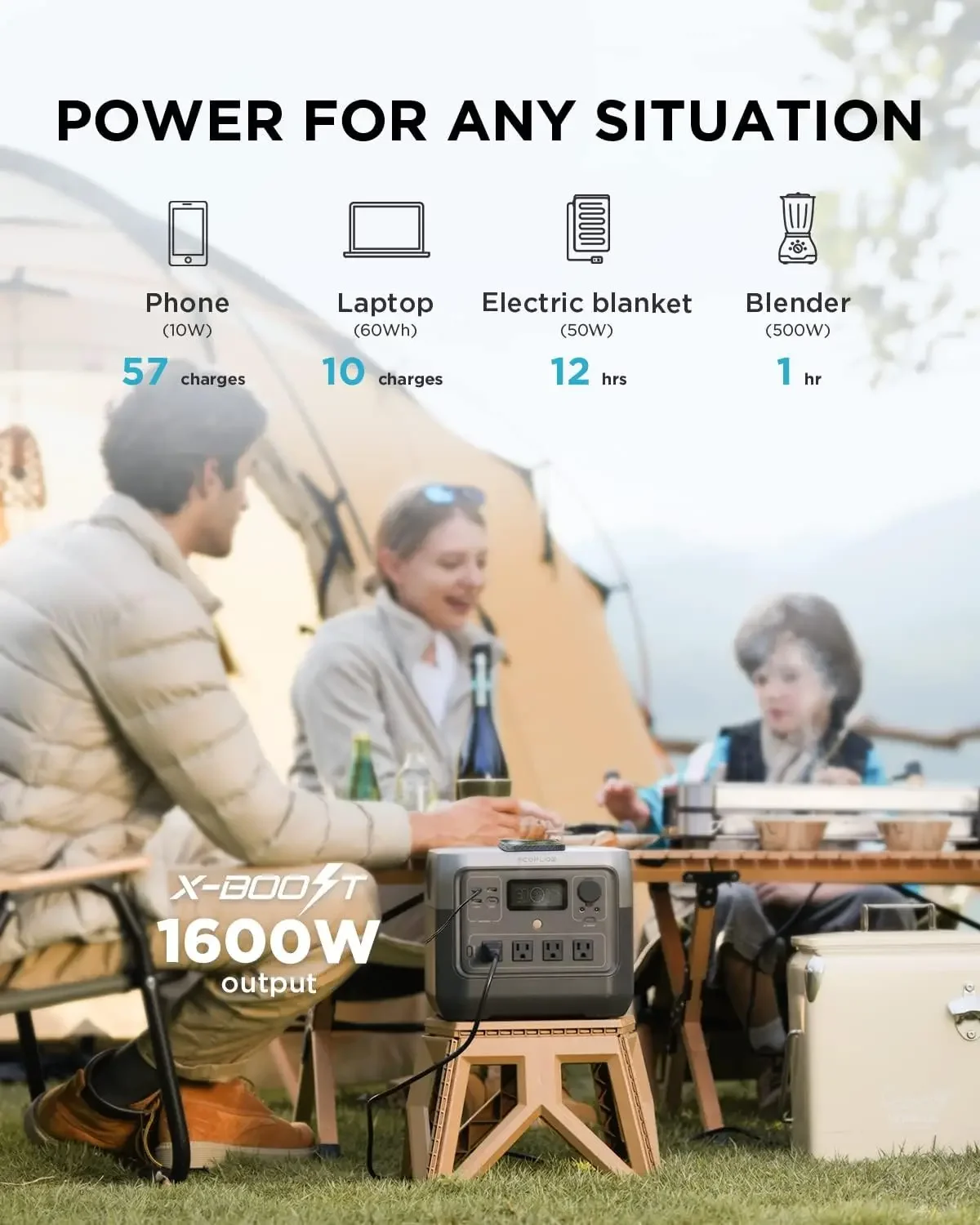 Station d'alimentation portabl - Outdoor Power Source avis et prix