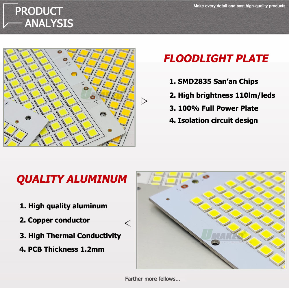 Plaque de projecteur LED SMD50 - Outdoor Power Source avis et prix