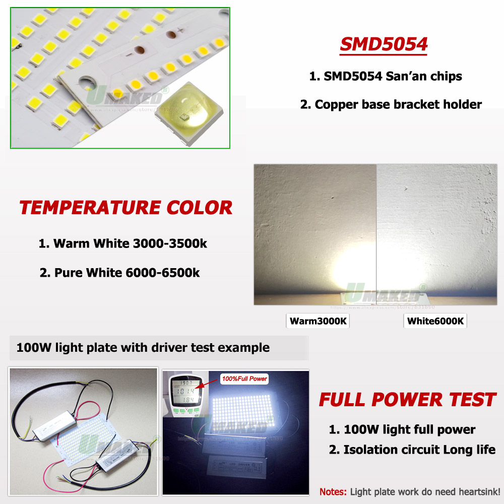 Plaque de projecteur LED SMD50 - Outdoor Power Source avis et prix