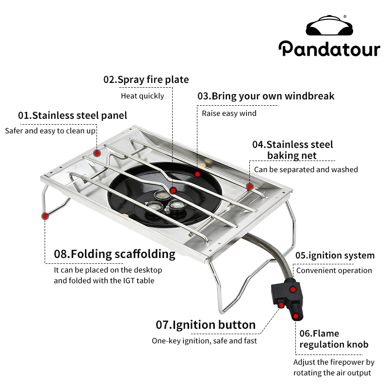 Pandatour IGT – poêle de Table - Outdoor Power Equipment Brands avis et prix
