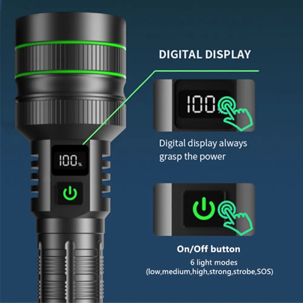 Lampe de poche LED puissante,  - Outdoor Power For Camping avis et prix